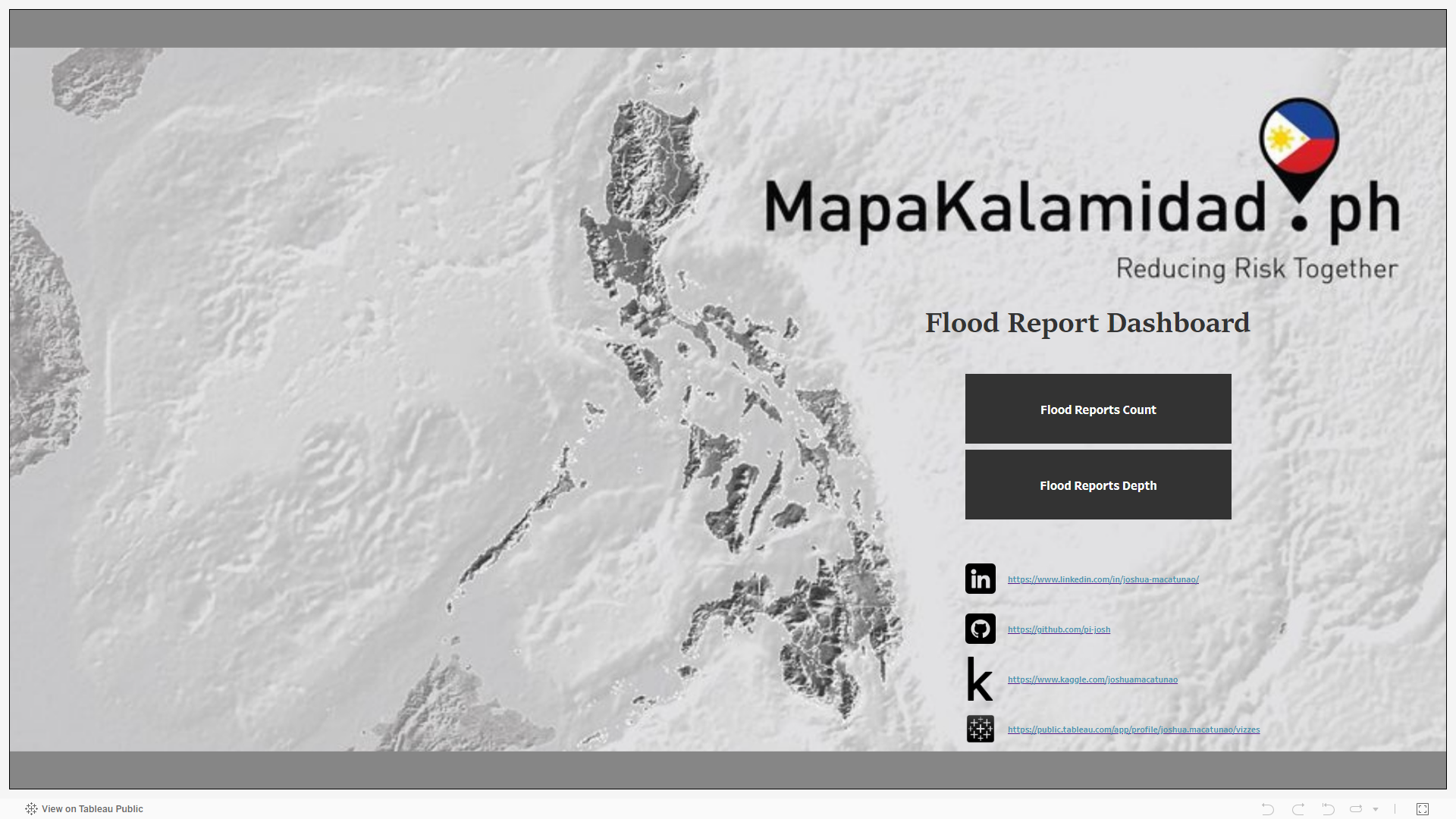 Mapakalamidad.ph Dashboarding Project